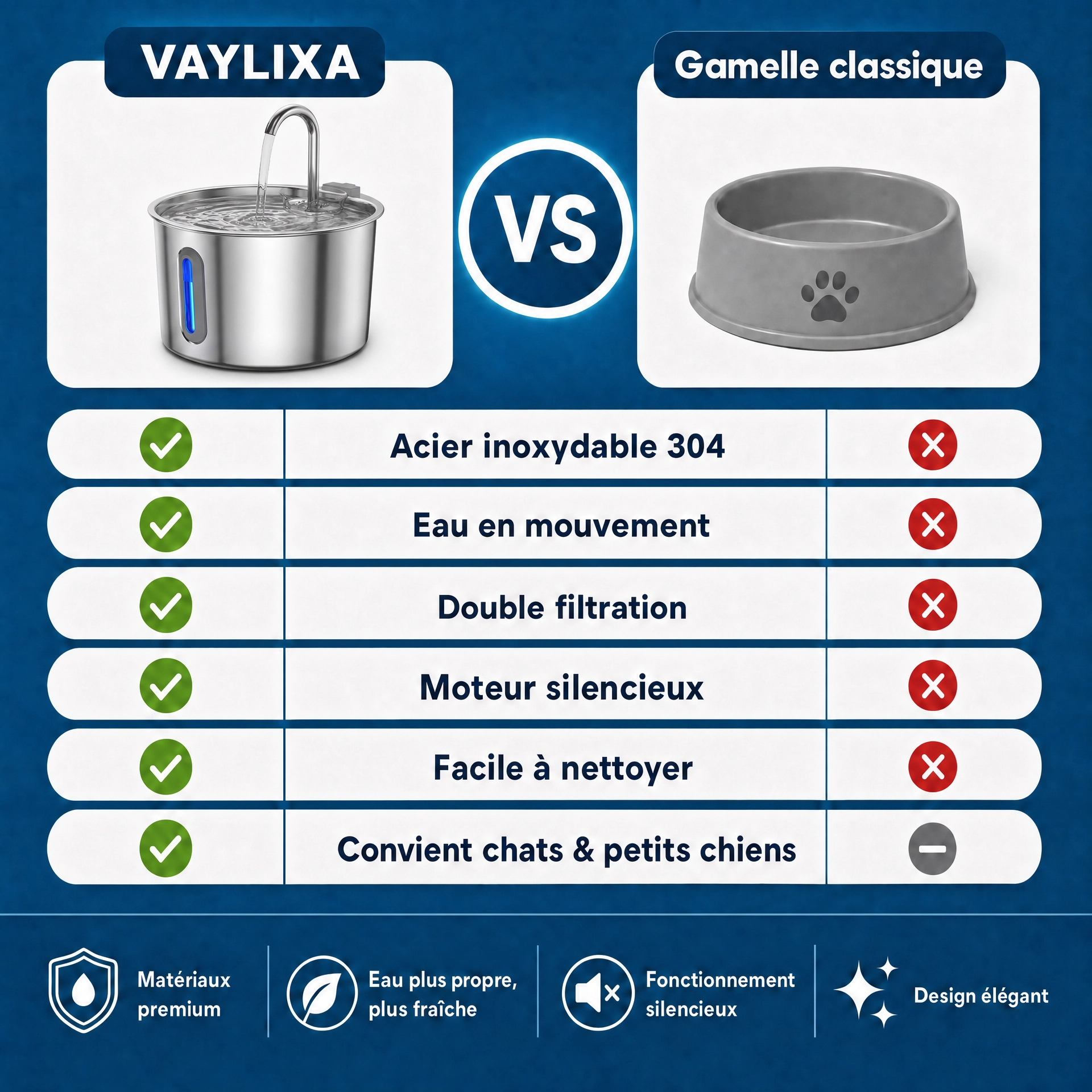 Fontaine d'eau silencieuse inox PetPure