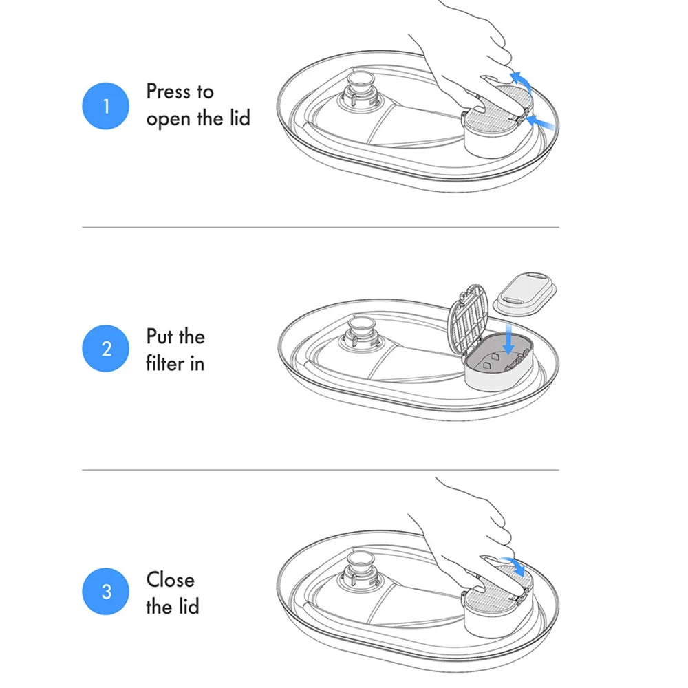 Filtre de remplacement automatique